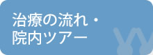 治療の流れ・院内ツアー